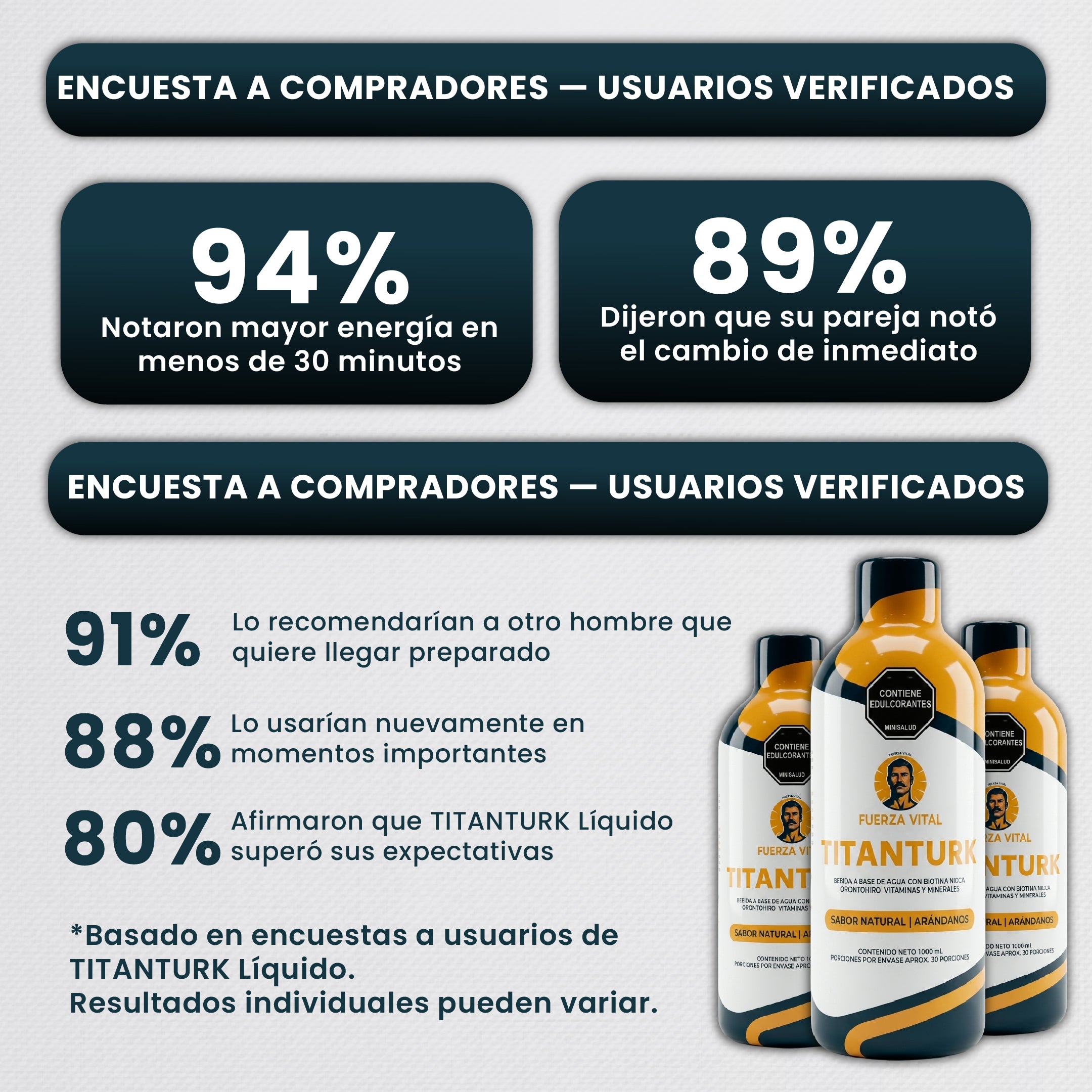Titanturk Liquido - Activa tu energía en minutos.